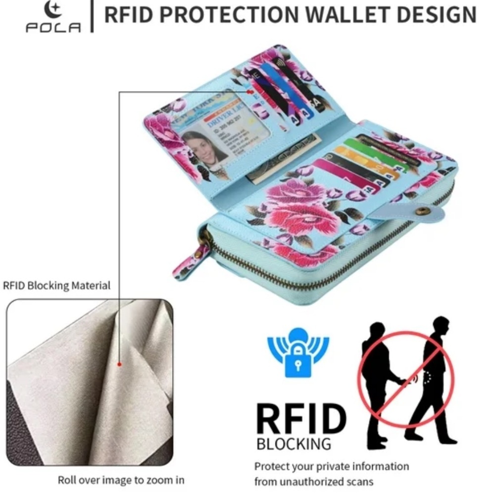 RFID Sky Blue Floral Wallet Case - Picture 4 of 14
